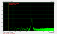 FFT at 1kHZ